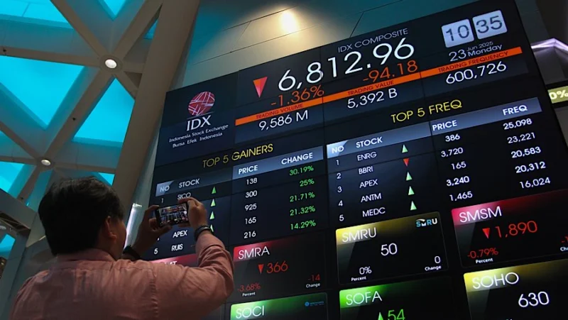 BREAKING: IHSG Cetak Rekor Baru! Sentuh 8.000 untuk Pertama Kalinya dalam Sejarah!