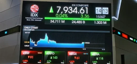 Pasar Asia Bergejolak: IHSG Tertekan, Rupiah Terjun Bebas!