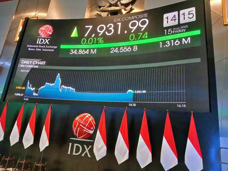 ESG Avian (AVIA) Masuk Indeks Hijau, Investor Ramai-ramai Incar!