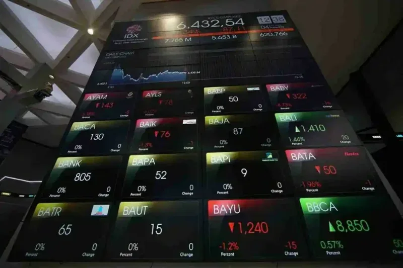 Rekomendasi Saham Pilihan Hari Ini: IHSG Diprediksi Naik, Ini Peluangnya!