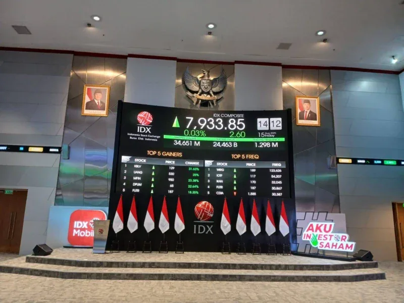 Analis Ungkap Saham Pilihan untuk IHSG Pekan Depan, Siap-siap Cuan!