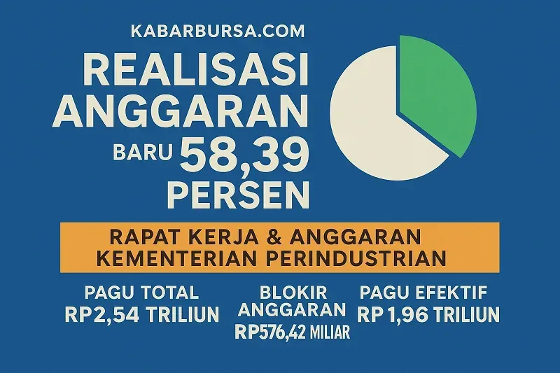 Kemenperin Ajukan Anggaran Tambahan Rp1,46 Triliun, Ini Tujuannya!