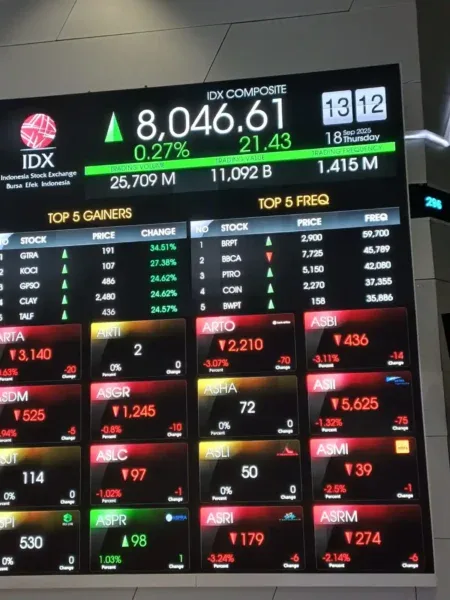 EBITDA BRPT Melonjak 628! Ini Dampak Operasi PLTU Jawa 9 10