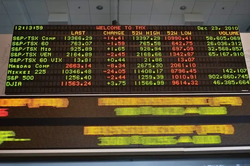 Saham Eropa Merangkak Naik, Sektor Kesehatan dan Barang Mewah Jadi Penopang!