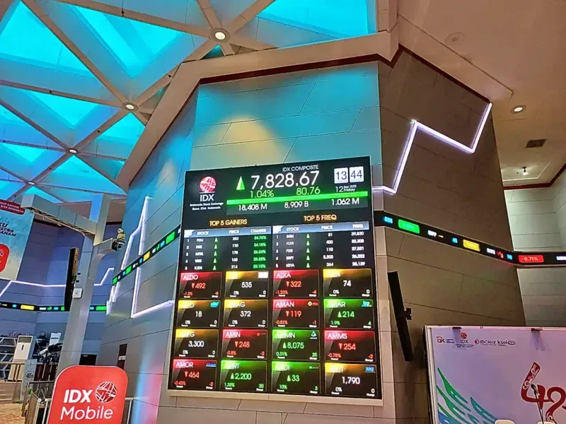 7 Saham Ini Kembali Melaju Pekan Depan Usai BEI Cabut Suspensi