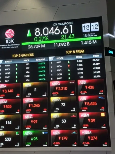 Heboh! BEI Copot Saham MFIN, Benarkah ADHI Lebih Berhak Masuk Indeks?