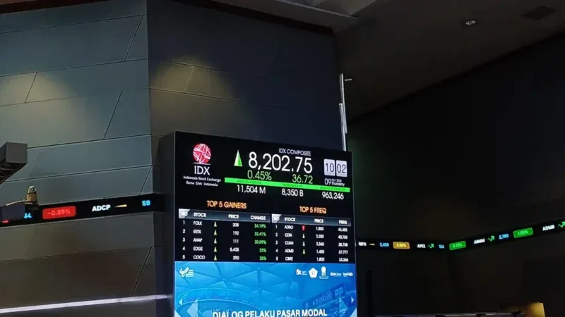 IHSG Tembus Level 8.238, Investor Asing Borong Saham Rp1 Triliun di Awal Sesion!