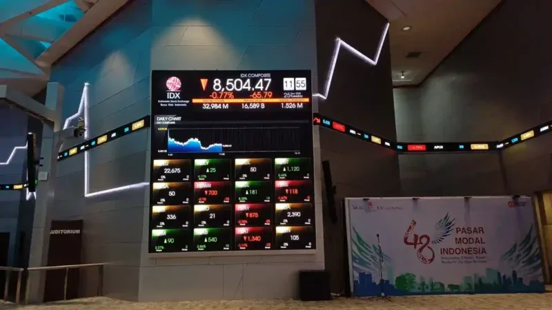 Sentimen Asing Bikin IHSG Tembus 8.566, Sektor Properti Melejit!