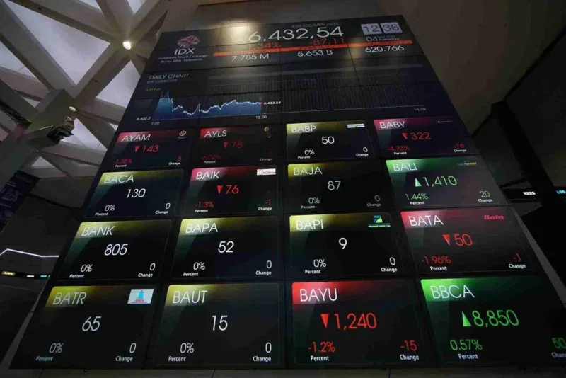 Bursa Saham Heboh! Tiga Emiten Ini Lagi Jadi Buruan Para Bandar