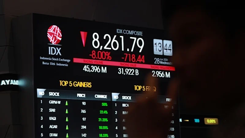 Bursa Indonesia Terpaksa Hentikan Perdagangan, IHSG Anjlok Drastis!